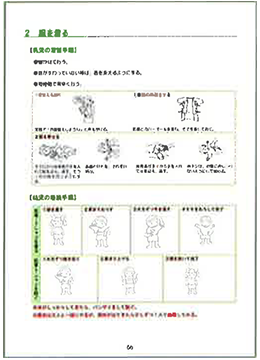 着脱より「着脱方法」